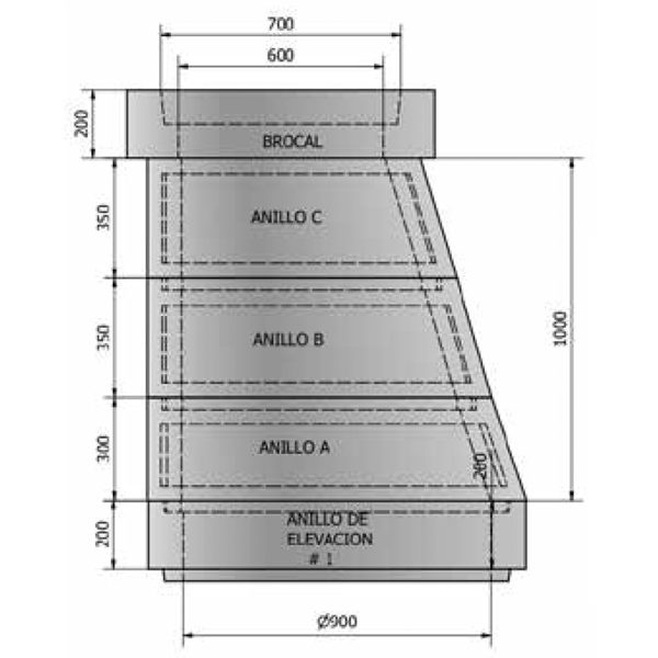Pozo-Revisión-Detalle-600x600